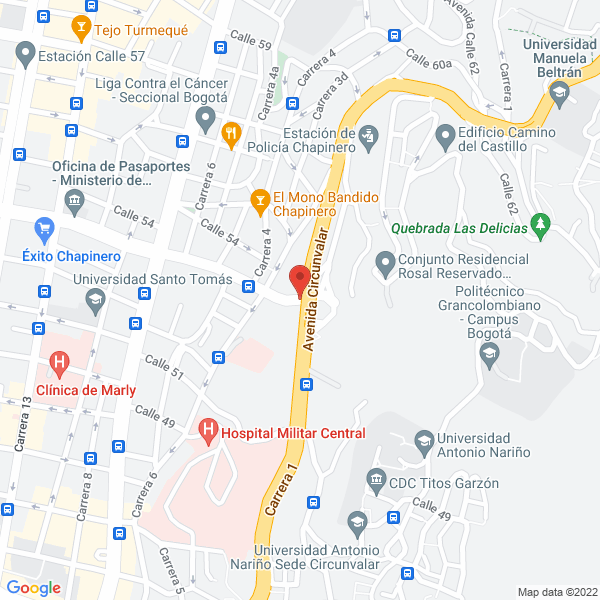 Mapa de Inversiones Del Alma S.A.S.