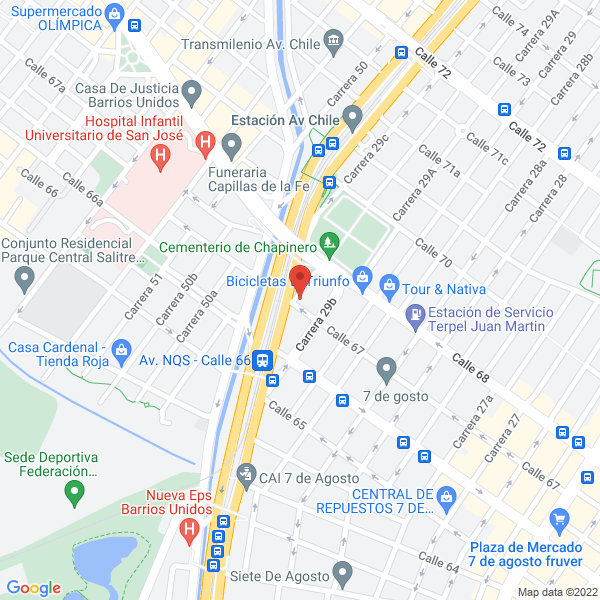 Mapa de Telemarcas S.A.S.
