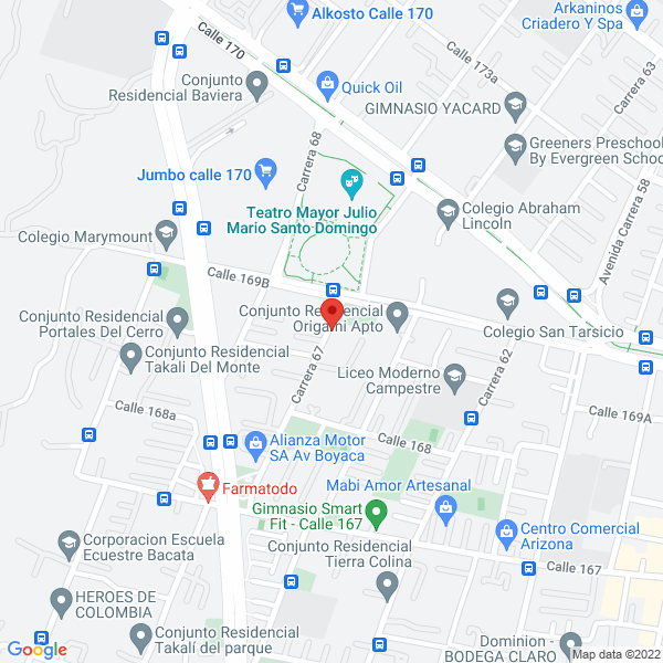 Mapa de Avocado S.A.S