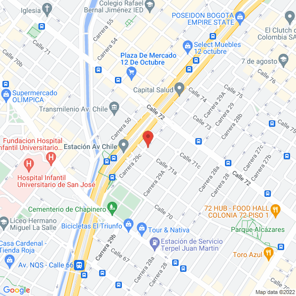 Mapa de Inversiones Fondicel S.A.S.
