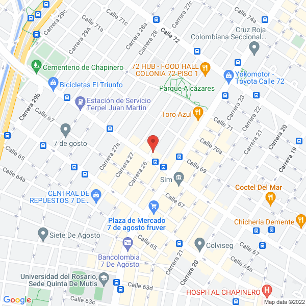 Mapa de Gabriel Orozco S.A.S.