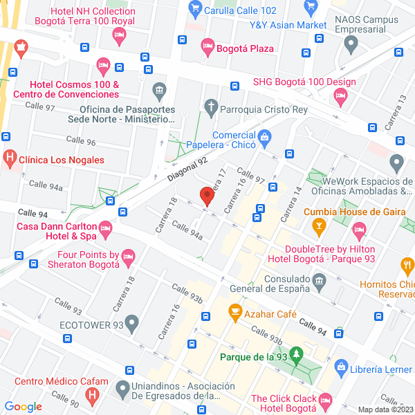 Mapa de Ragui S.A.S.