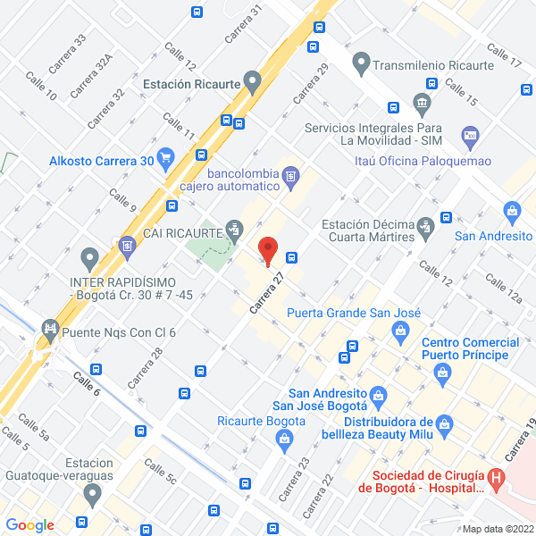 Mapa de Método Creativo Eu