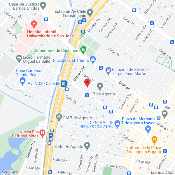 Mapa de Tecnología En Procesos De Control S.A.S.