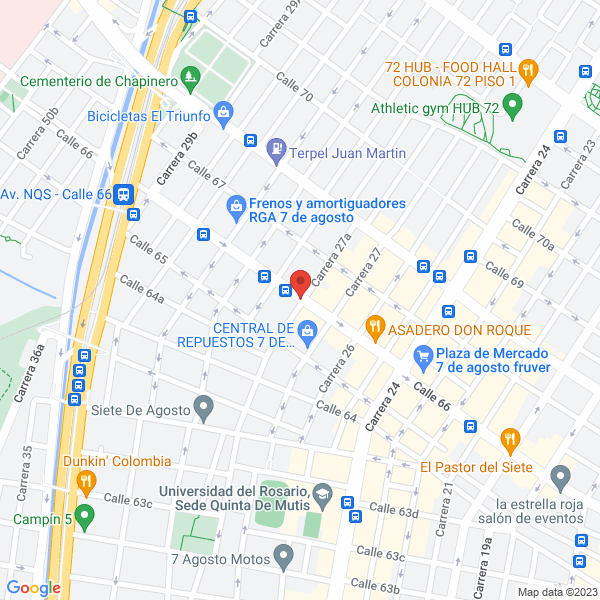 Mapa de Organización Macro Accesorios Alemanes S.A.S.