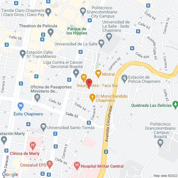 Mapa de Ofimática Soluciones S.A.S.