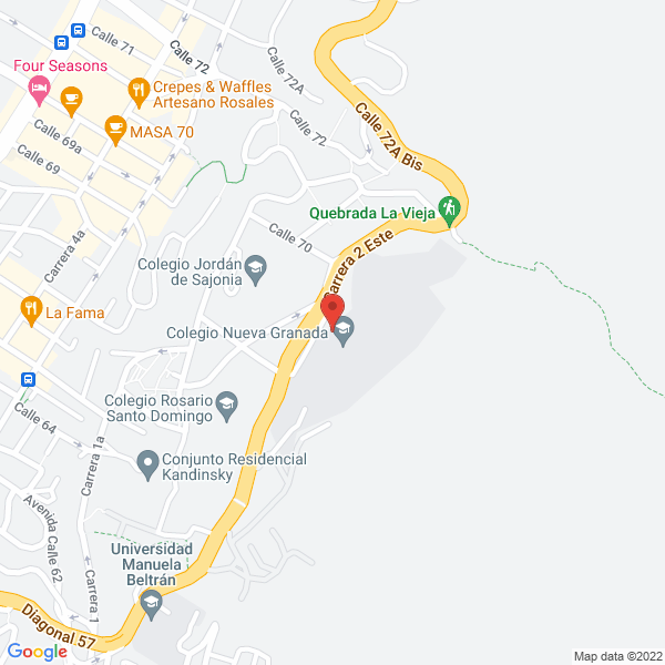 Mapa de Prestige Motorsport S.A.S.