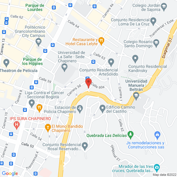 Mapa de Grupo Cermo S.A.S.