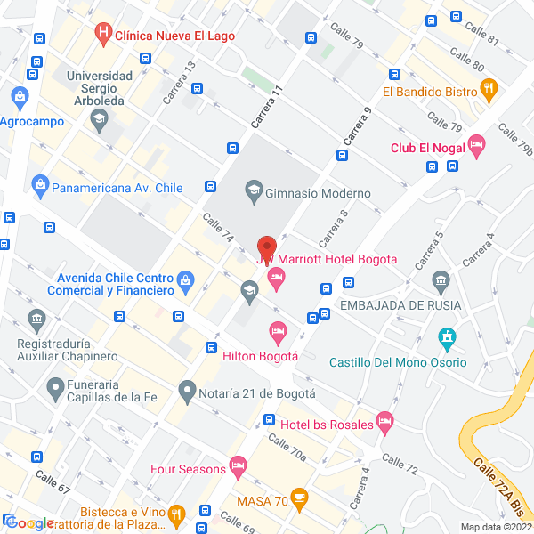Mapa de Racing Components S.A.S
