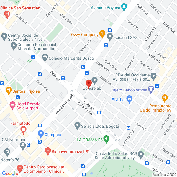 Mapa de Renérgy S.A.S.