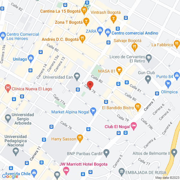 Mapa de Working Capital S.A.S