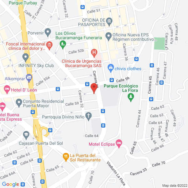 Map of Tecnoinformática