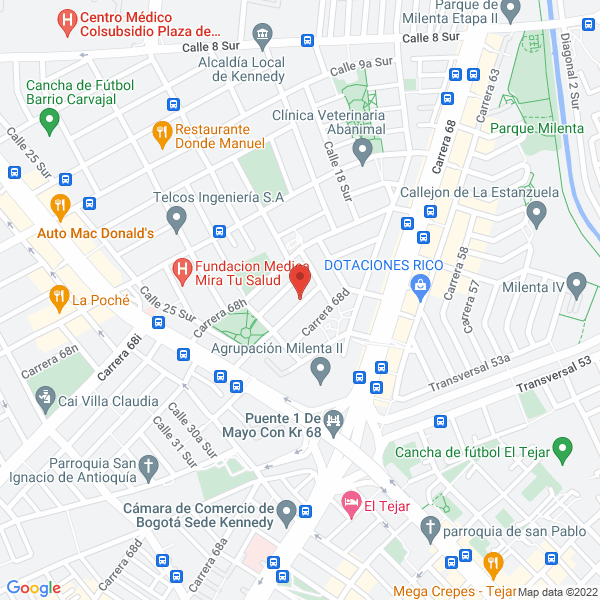 Mapa de Tecnovientos