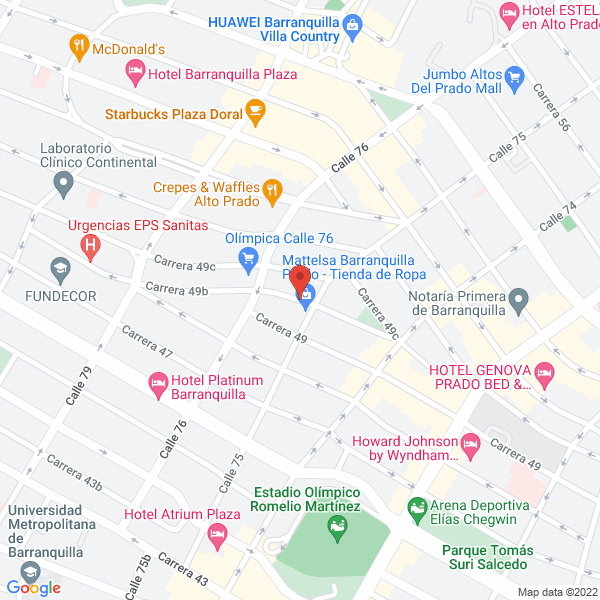 Map of Termosoluciones S.A.