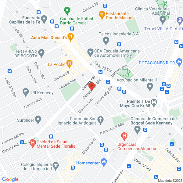 Mapa de Mahecha Collazos Miguel Angel