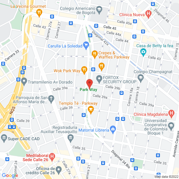 Mapa de Brújula Comunicaciones
