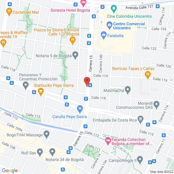 Mapa de Medina Buitrago Sandra Jeannette