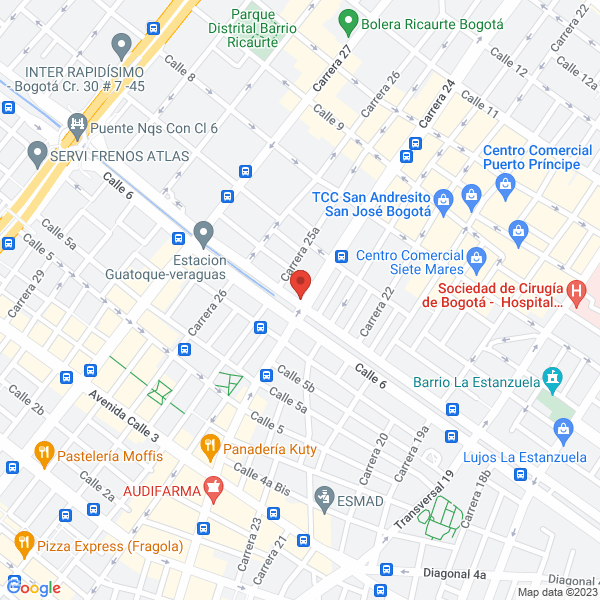 Mapa de Capital Repuestos S.A.S