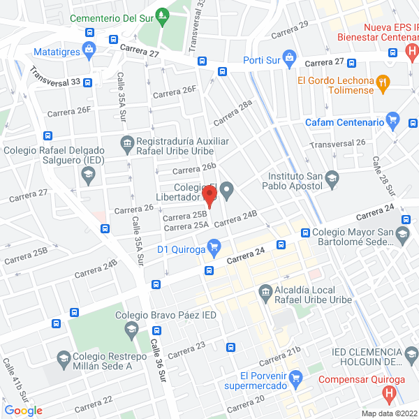 Mapa de Innovaciones Puppys