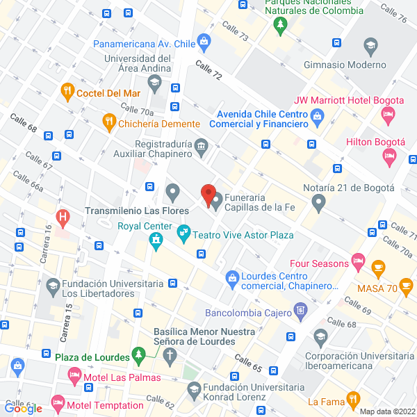 Mapa de Restaurante Pizzeria El Sol De Napoles