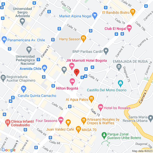 Mapa de Grupo Aleta S.A.S.