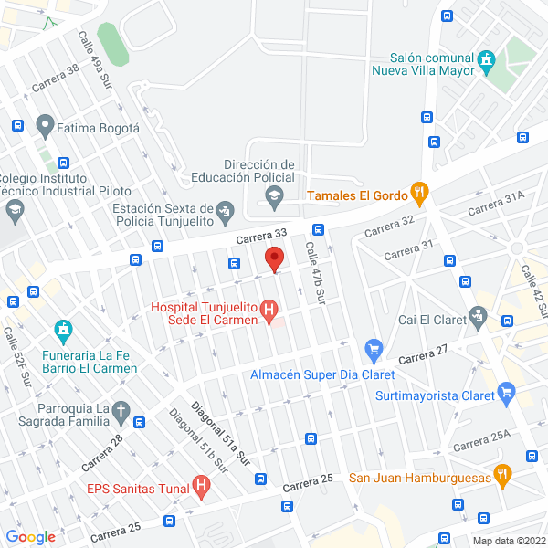 Mapa de Beltrán Vanegas Orlando