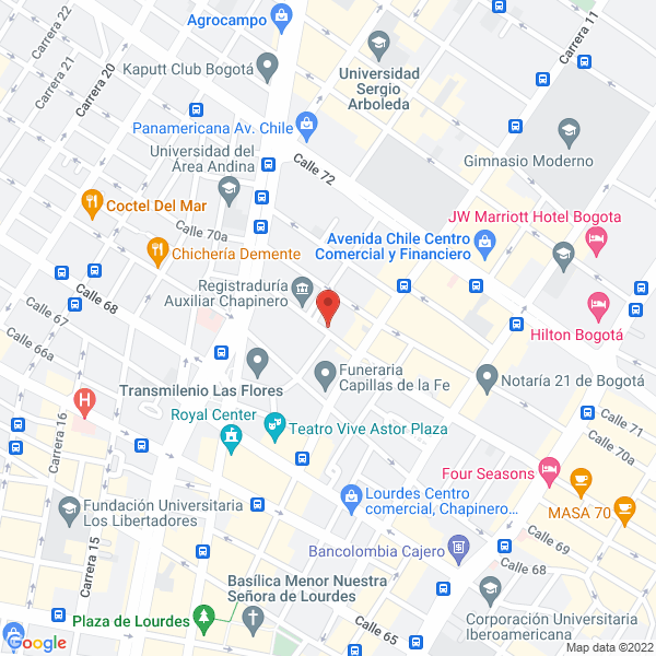 Mapa de Cto Medicina Colombia S.A.S.
