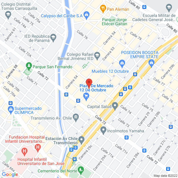 Mapa de Distrimuebles El Mayorista