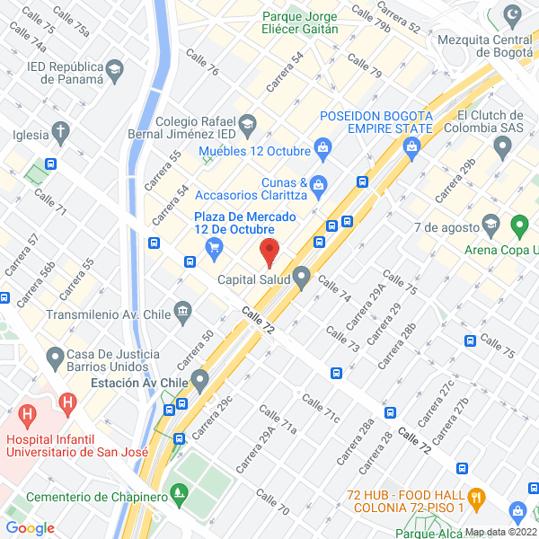 Mapa de Distritelas