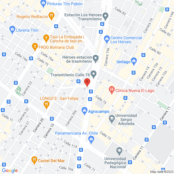 Mapa de Eficacia S.A.