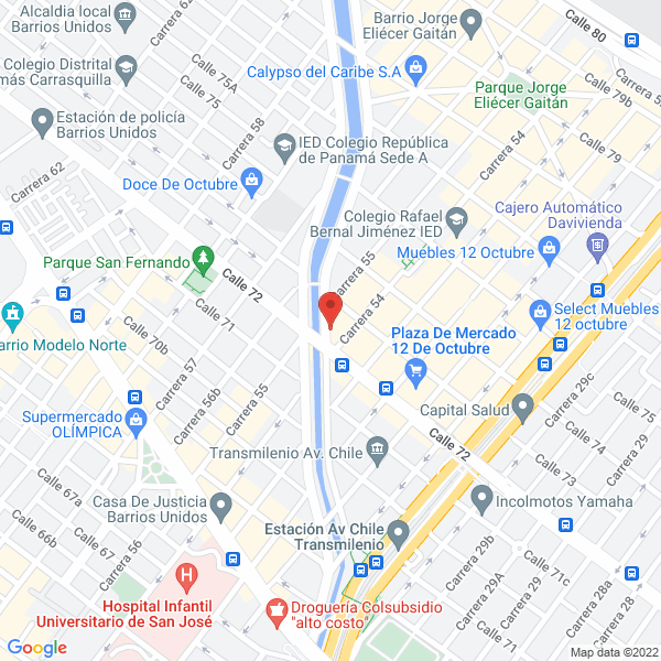 Mapa de Estrategia Y Talento