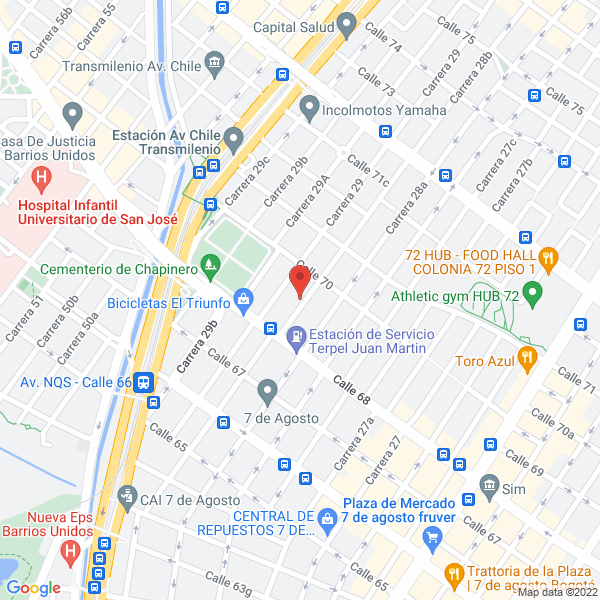 Mapa de Estructura Gráfica S.A.S.