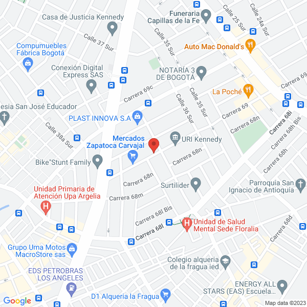 Mapa de Distribuciones Soloaseo