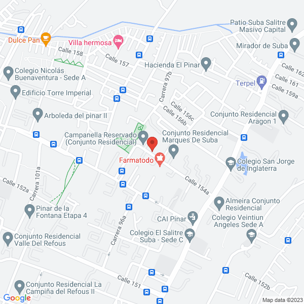 Mapa de Joyas Rubí