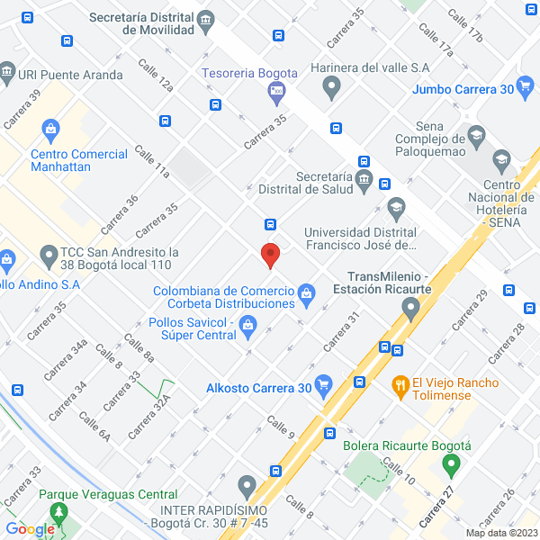 Mapa de Labincos S.A