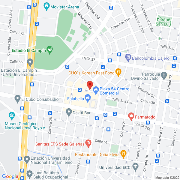 Mapa de Landmark Radiología Dentofacial