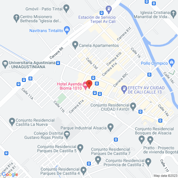 Mapa de Industria Deportiva Arysdi
