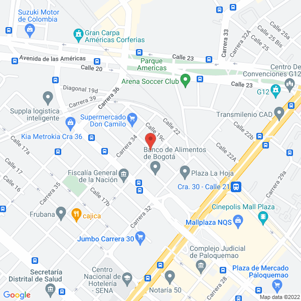 Mapa de Industrias Armen
