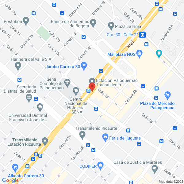 Mapa de Industrias Handel