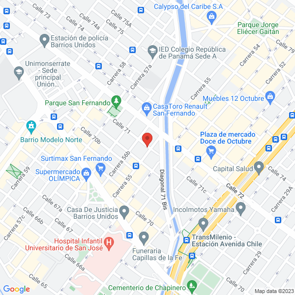 Mapa de Industrias Loptex S.A.S.