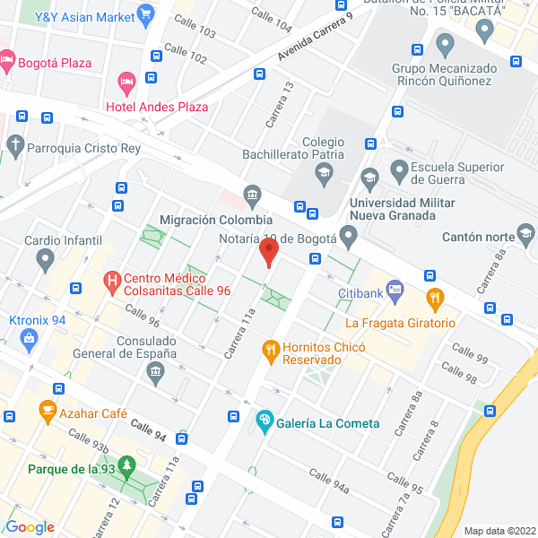 Mapa de Loutron