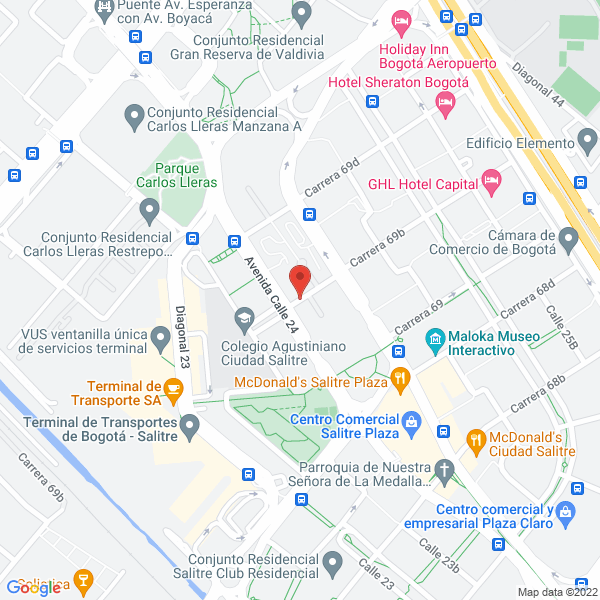 Mapa de Propuesta Publicitaria