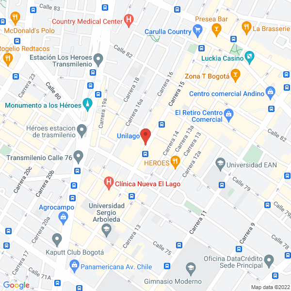 Mapa de Ps Website
