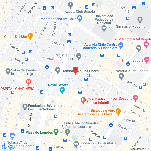 Mapa de Nueva Lengua Tours