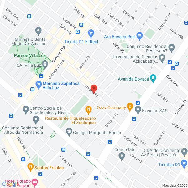 Mapa de Ramírez Valderrama Alvaro