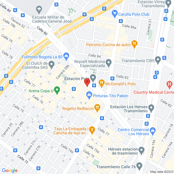 Mapa de Proyectos Esting S.A.S.