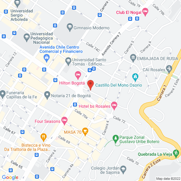 Mapa de Arremangos S.A.