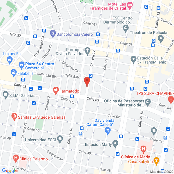 Mapa de Arquicocinas