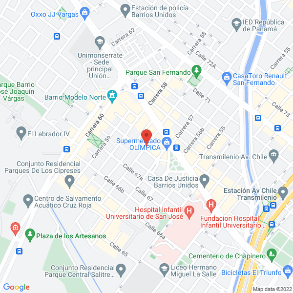 Mapa de Calzado Ortopédico Ideal