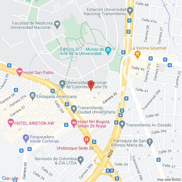 Mapa de Camillas Eléctricas Trophy